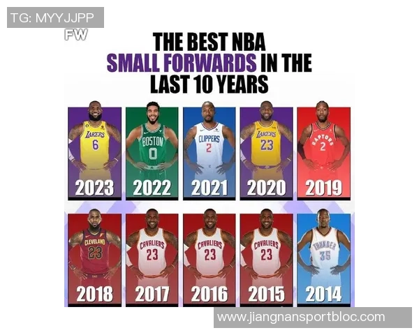 NBA新赛季25大球星评选揭晓第四小前锋究竟花落谁家 NBA新赛季25大球星评选揭晓第四小前锋究竟花落谁家